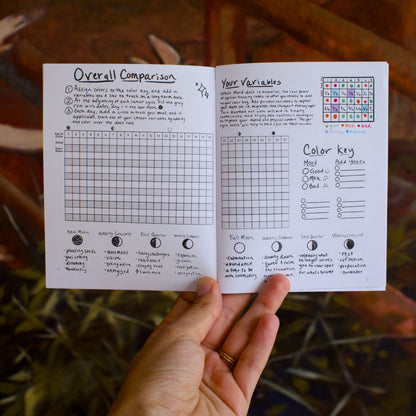 Lunar Cycle Tracking Zine